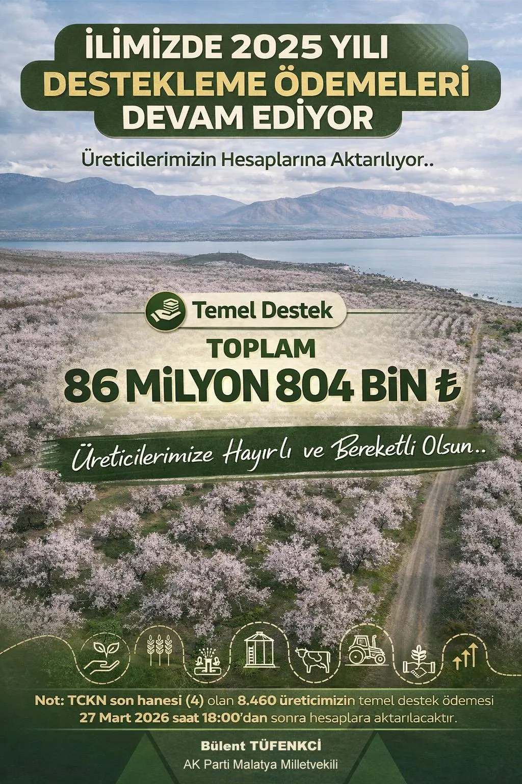 Malatya’da Çiftçilere 86 Milyon TL’lik Destek Ödemesi Başladı